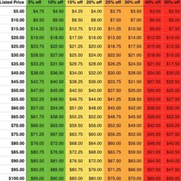 Price guidelines! 👍👍🙏 - Picture 1 of 1